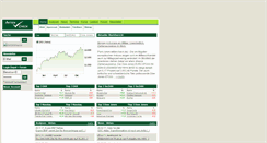 Desktop Screenshot of aktiencheck.ariva.de
