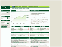Tablet Screenshot of aktiencheck.ariva.de